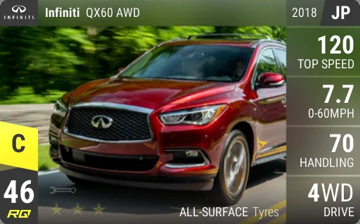 INFINITI QX60 AWD
