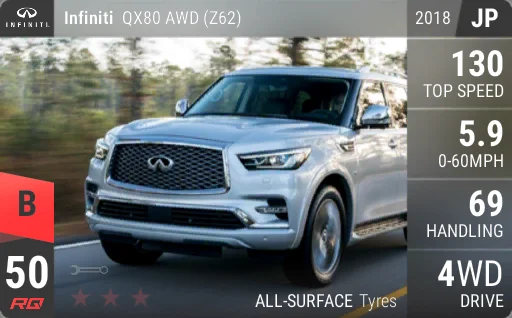 INFINITI QX80 AWD (Y62)