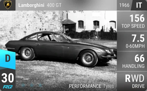 Lamborghini 400GT