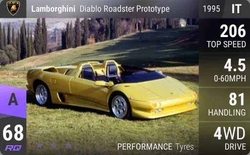 Lamborghini Diablo Roadster Prototype