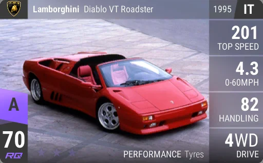 Lamborghini Diablo VT Roadster