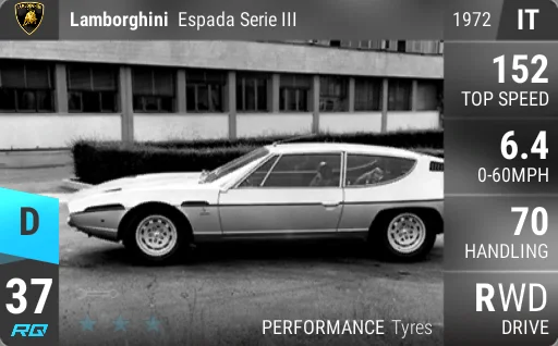 Lamborghini Espada Serie III