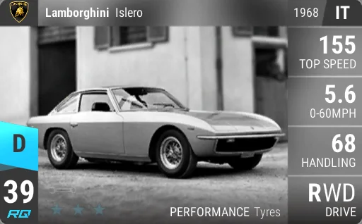 Lamborghini Islero