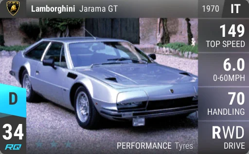 Lamborghini Jarama GT