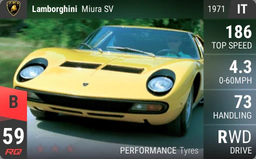 Lamborghini Miura SV