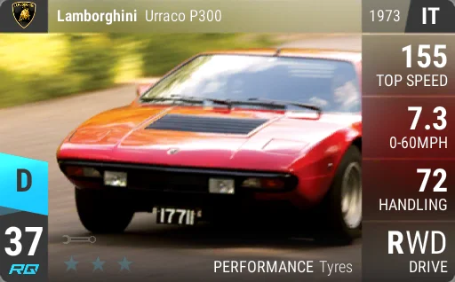 Lamborghini Urraco P300