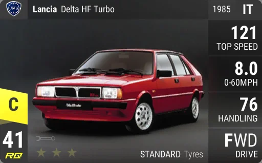 Lancia Delta HF Turbo
