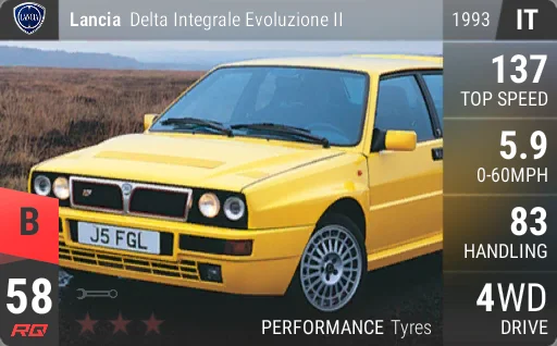Lancia Delta Integrale Evoluzione II