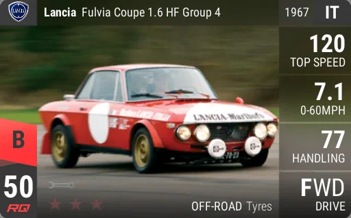 Lancia Fulvia Coupe 1.6 HF Group 4