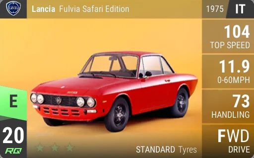 Lancia Fulvia Safari Edition