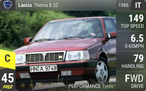 Lancia Thema 8.32
