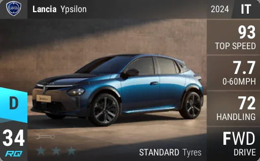 Lancia Ypsilon