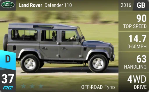 Land Rover Defender 110
