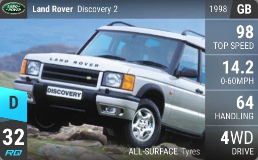 Land Rover Discovery 2