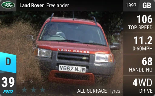 Land Rover Freelander