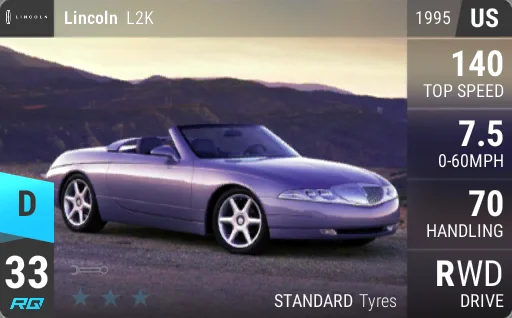 Lincoln L2K