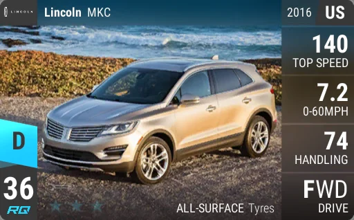 Lincoln MKC