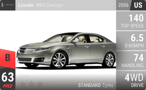 Lincoln MKS Concept