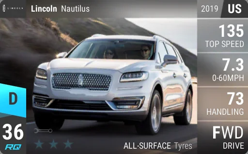 Lincoln Nautilus