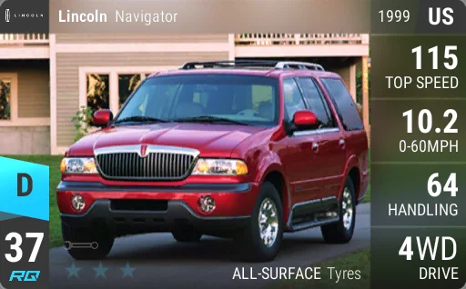 Lincoln Navigator