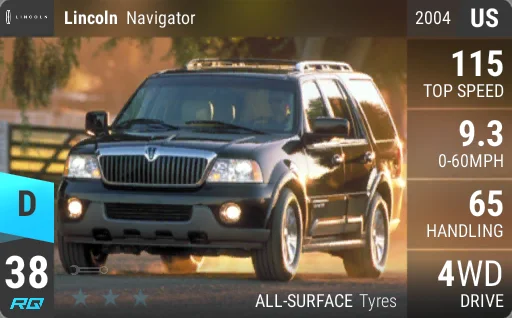 Lincoln Navigator