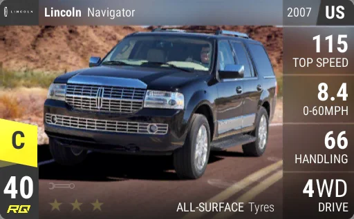 Lincoln Navigator