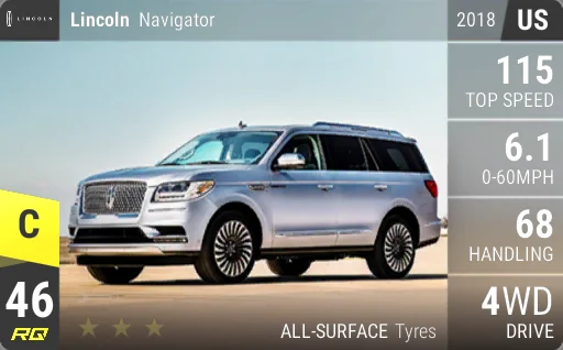 Lincoln Navigator