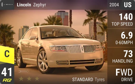 Lincoln Zephyr