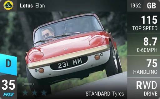 Lotus Elan