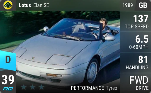 Lotus Elan SE