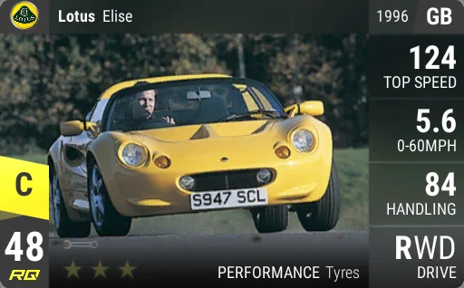 Lotus Elise