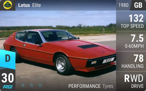 Lotus Elite