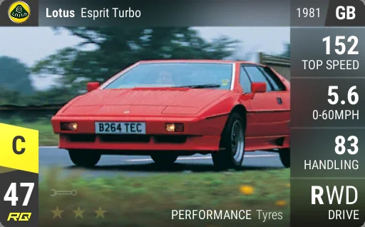 Lotus Esprit Turbo