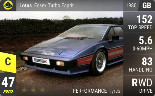 Lotus Essex Turbo Esprit