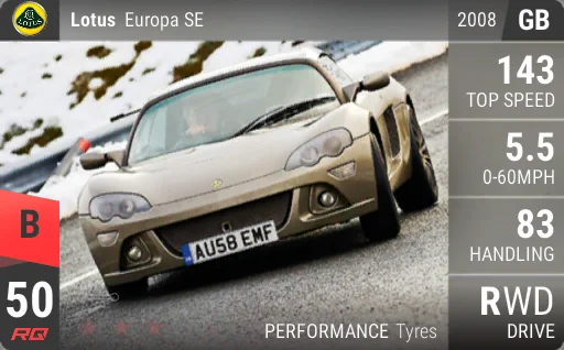 Lotus Europa SE