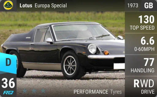 Lotus Europa Special