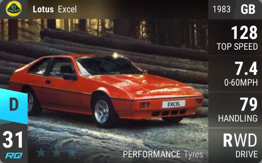 Lotus Excel