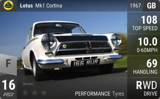 [f16] Lotus Mk1 Cortina 1967