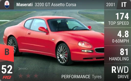 Maserati 3200 GT Assetto Corsa