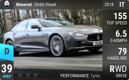 Maserati Ghibli Diesel