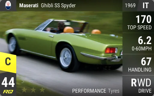 Maserati Ghibli SS Spyder