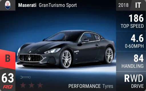 Maserati GranTurismo