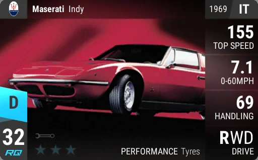 Maserati Indy