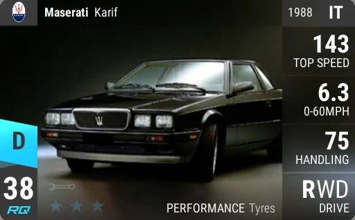 Maserati Karif