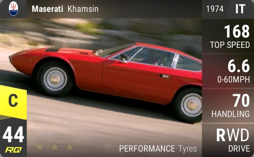 Maserati Khamsin