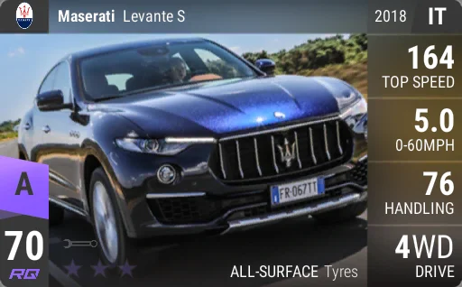 Maserati Levante S