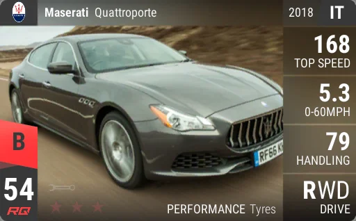 Maserati Quattroporte