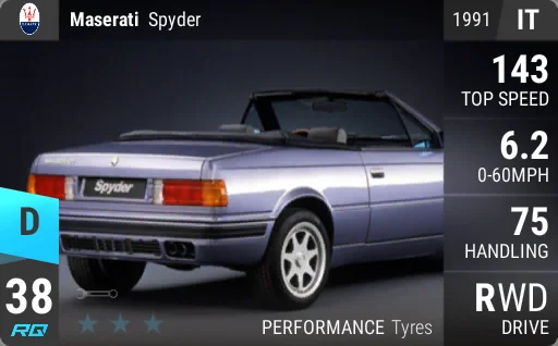 Maserati Spyder