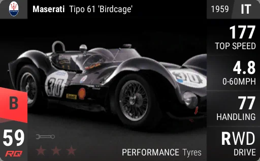 [b59] Maserati Tipo 61 Birdcage 1959