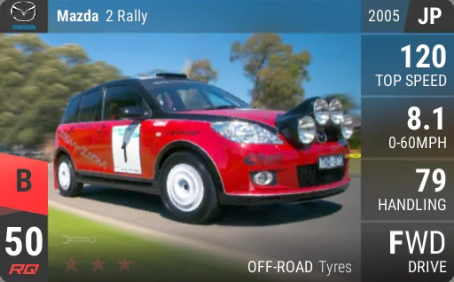 Mazda 2 Rally